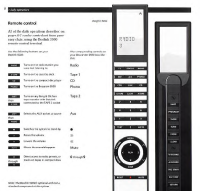 Bang & Olufsen - Beolink_5000-Owners-Manual
